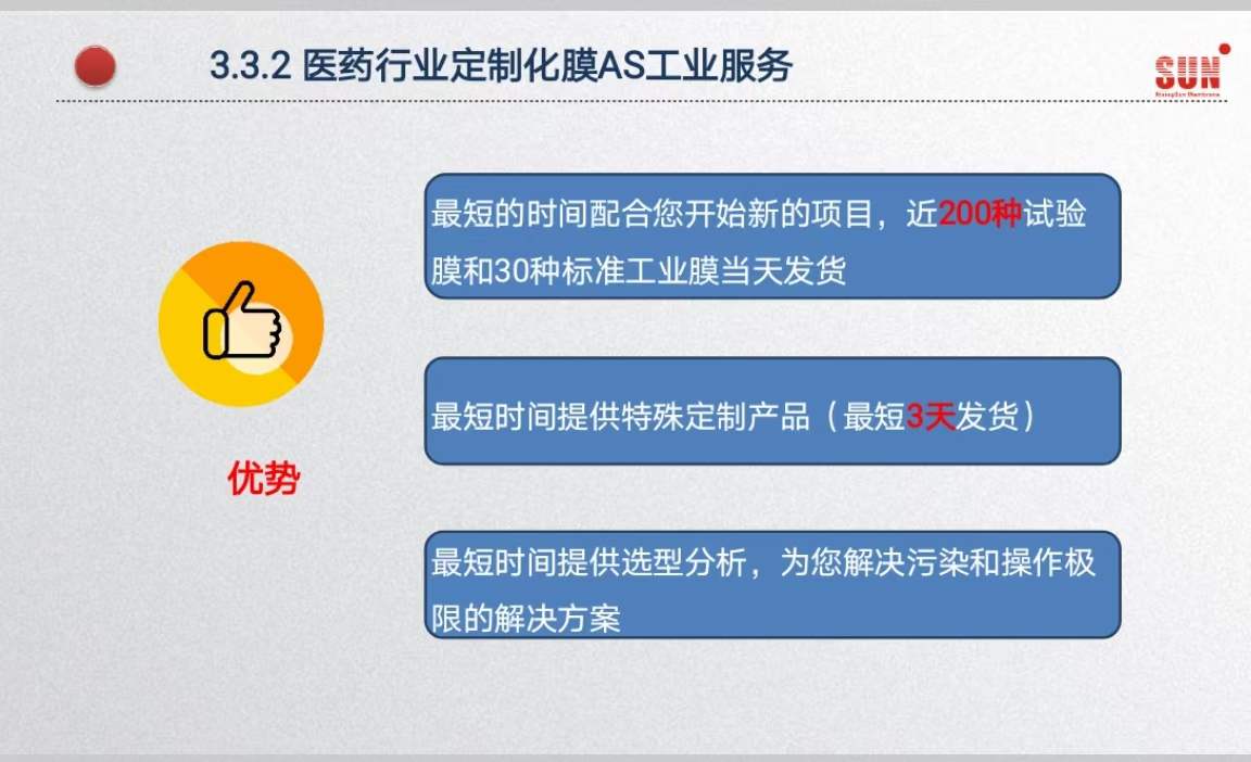 “第七屆全國醫(yī)藥行業(yè)膜分離技術(shù)應(yīng)用研討會”