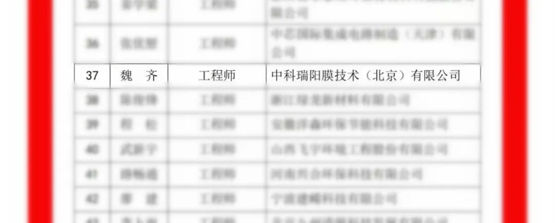 中科瑞陽斬獲殊榮，載譽前行，不負(fù)期待！