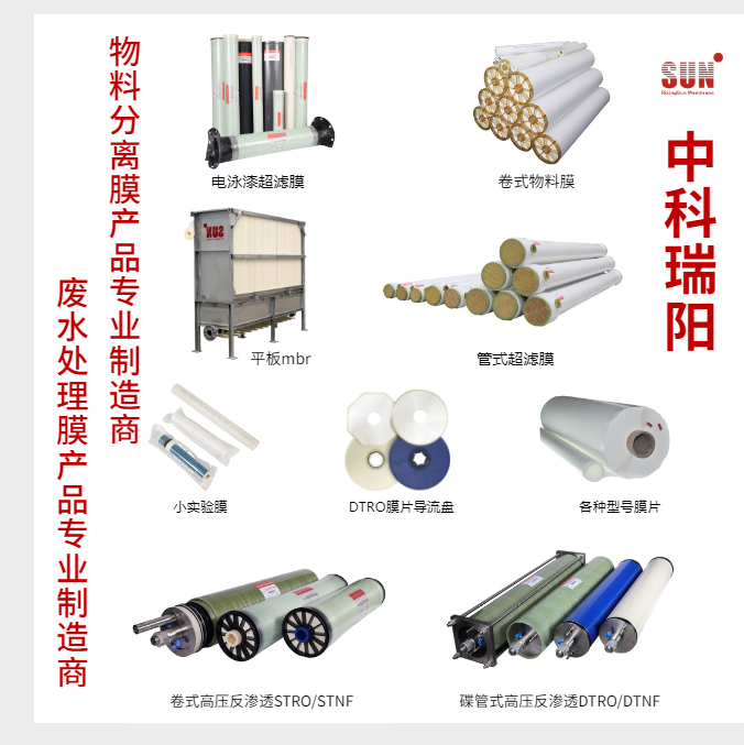 中科瑞陽榮獲“中國膜行業(yè)杰出企業(yè)”殊榮